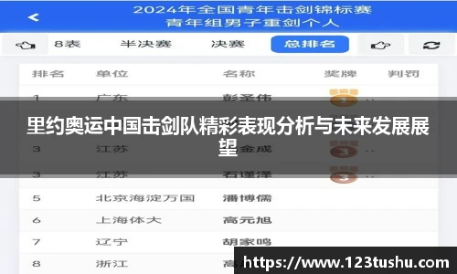 一竞技平台