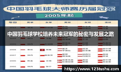 一竞技官网