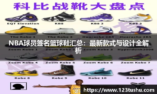 NBA球员签名篮球鞋汇总：最新款式与设计全解析