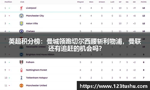 英超积分榜：曼城领跑切尔西腰斩利物浦，曼联还有追赶的机会吗？